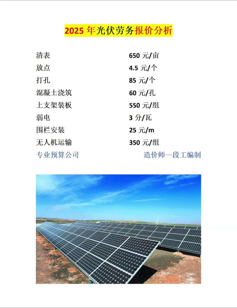 光伏板价格