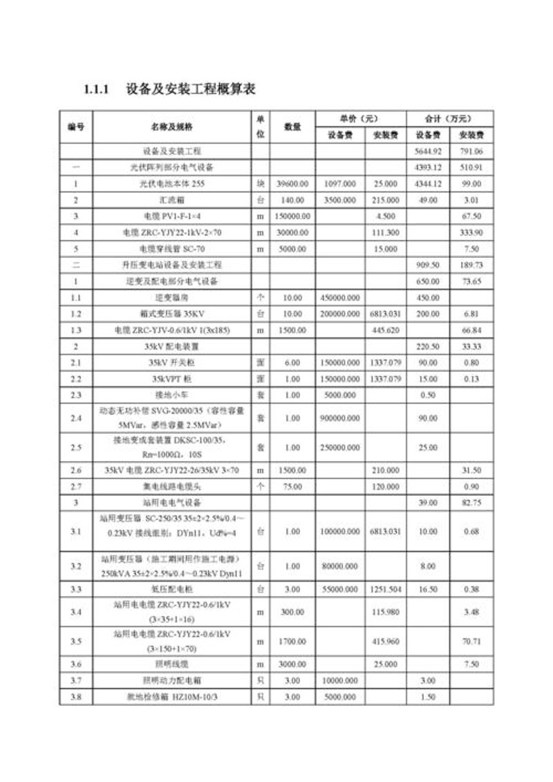 光伏行业选对供应商，小心踩中这些误区