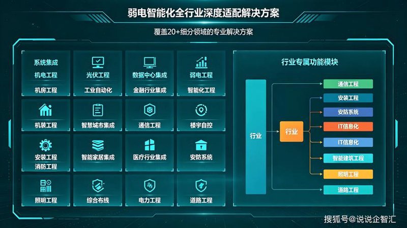 太阳能板选购误区：太原用户需警惕的几个陷阱